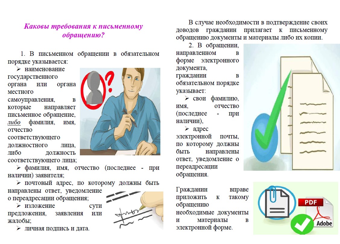 Изображения.