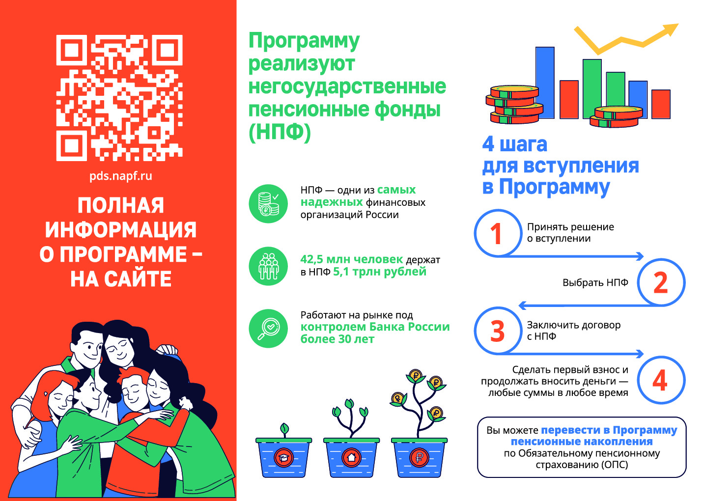 Изображения.