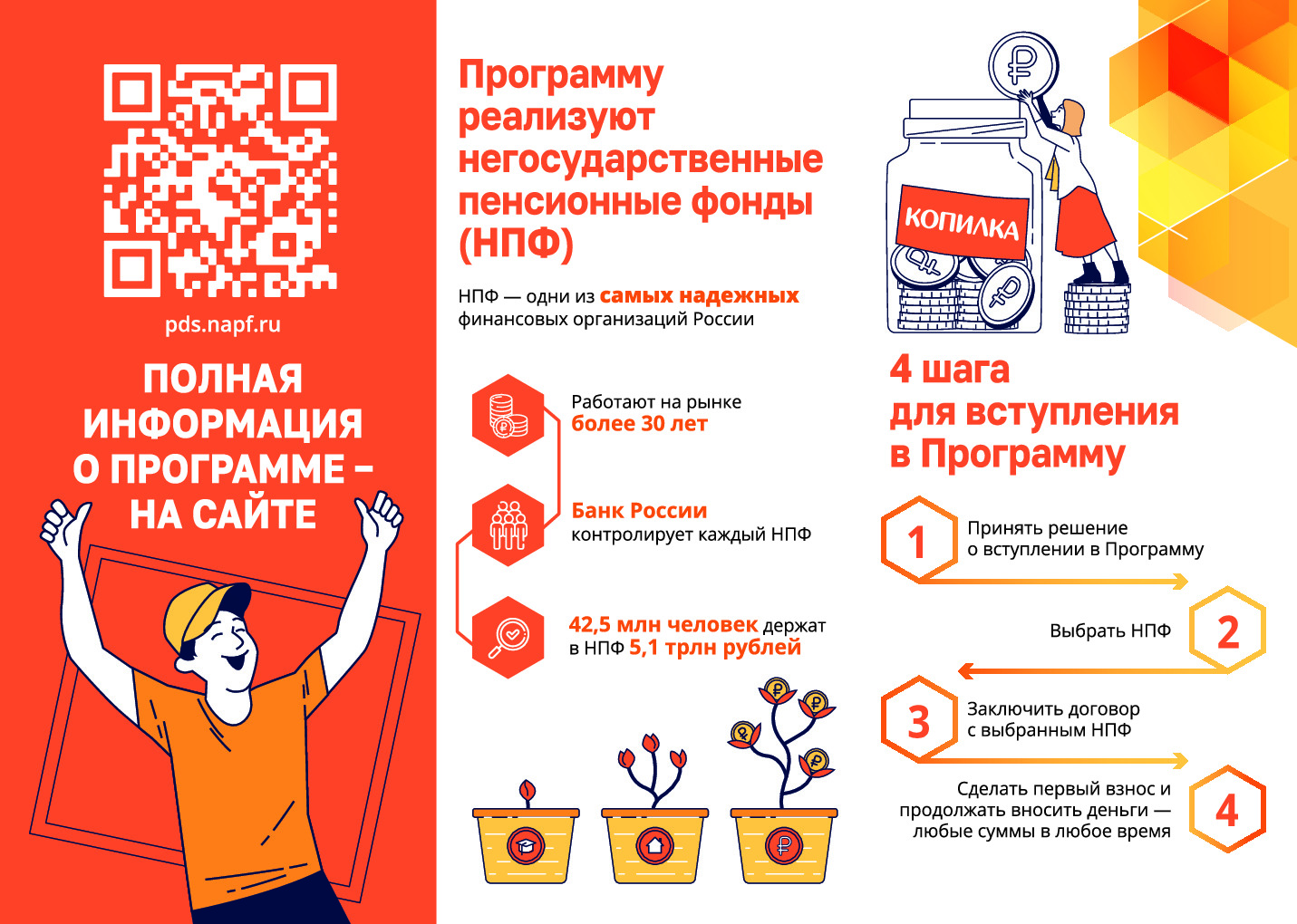 Изображения.