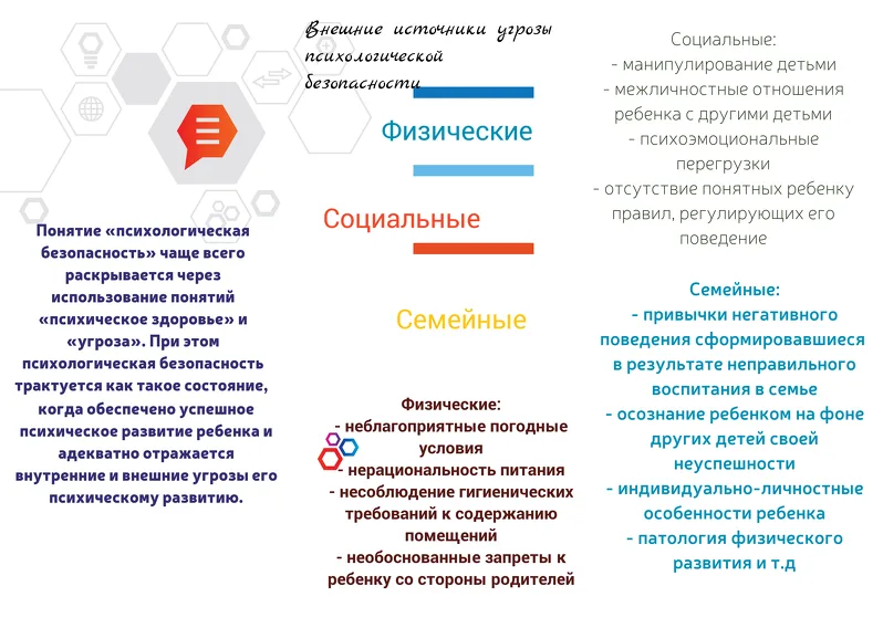 Изображения.