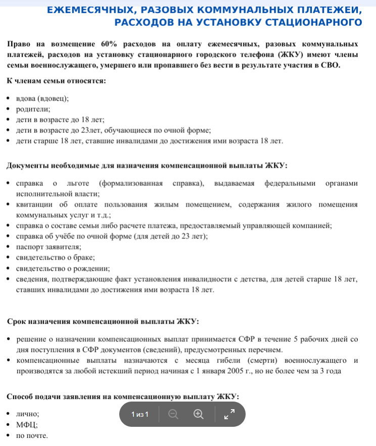 Изображения.