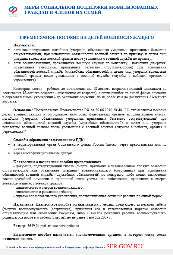 Изображения.